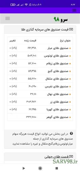 نرم افزار قیمت طلا امروز