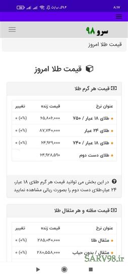 نرم افزار قیمت طلا امروز