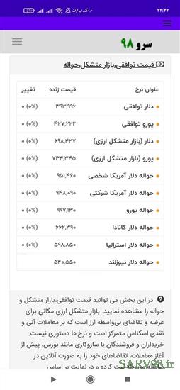 نرم افزار قیمت دلار یورو امروز