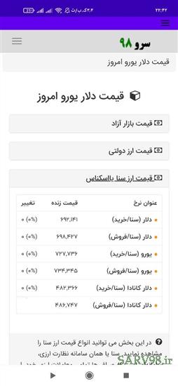 نرم افزار قیمت دلار یورو امروز
