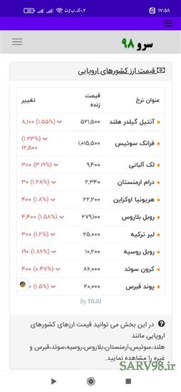 نرم افزار قیمت ارز امروز