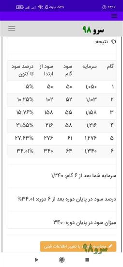 نرم افزار محاسبه سود مرکب