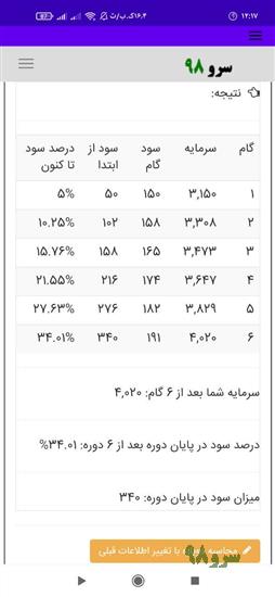 نرم افزار محاسبه سود مرکب